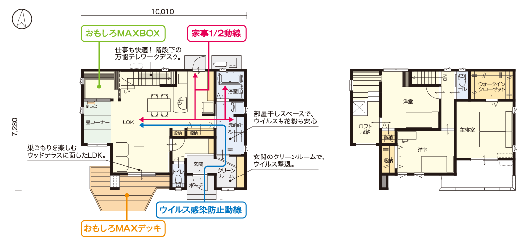 真庭市中モデルハウス 間取り