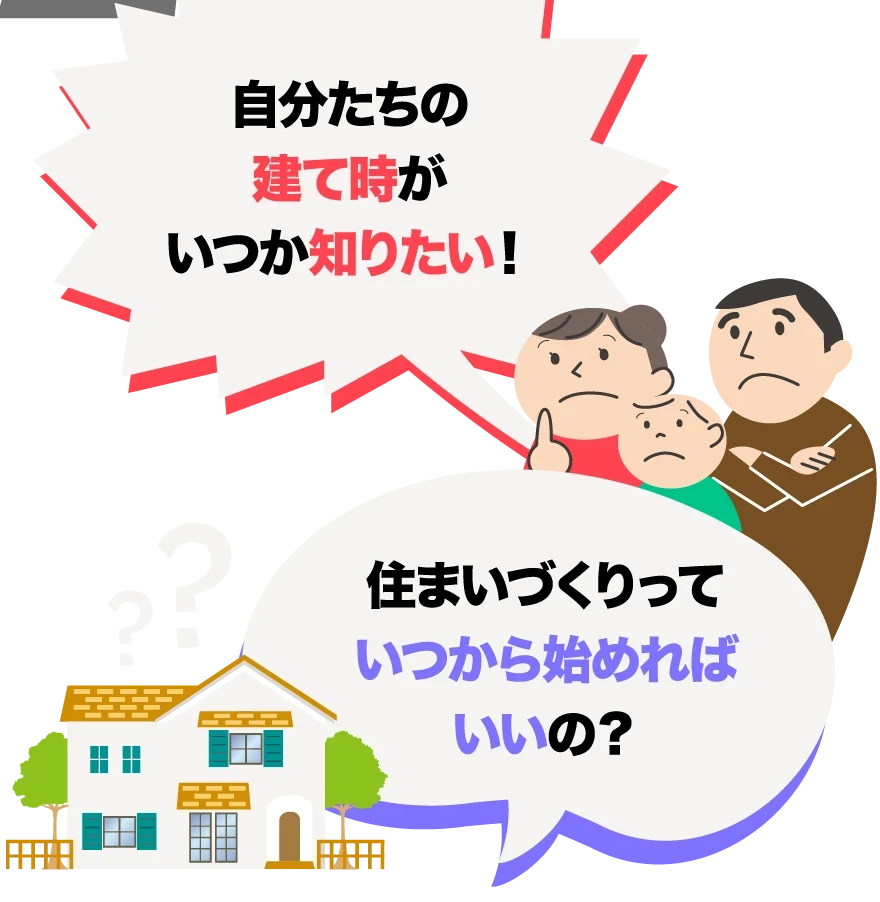 自分たちの建て時がいつか知りたい！住まいづくりっていつから始めればいいの？